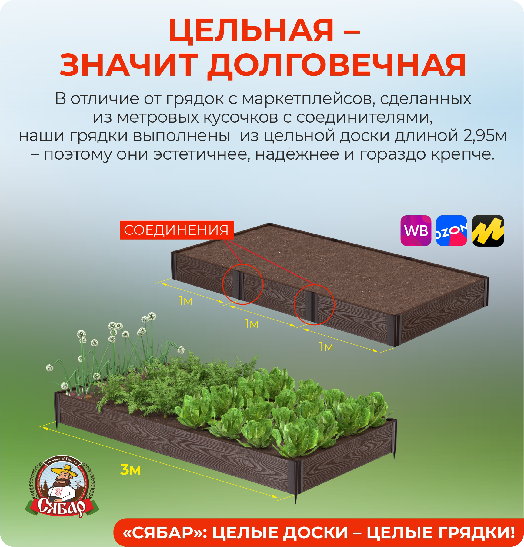 Цельная долговечная ДПК доска